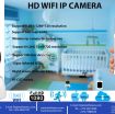 secuview wifi ip cctv camera photo 1