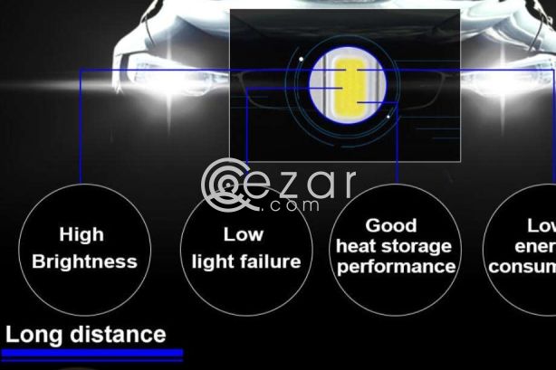 Led headlight h1 H3 H7 H11 9005 9006 H4 photo 1