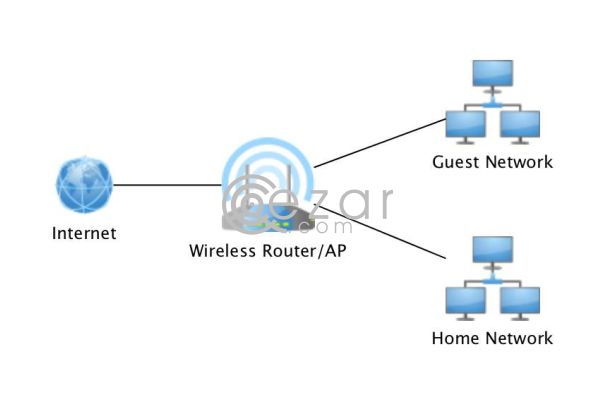 Software, Windows Operating System Installation and IT Support Service photo 2